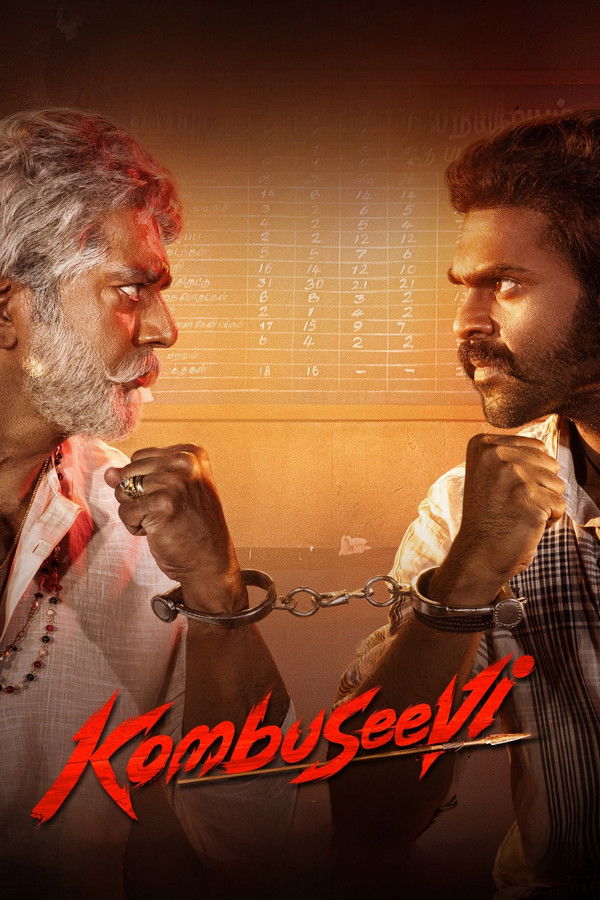فيلم Kombuseevi 2025 مترجم